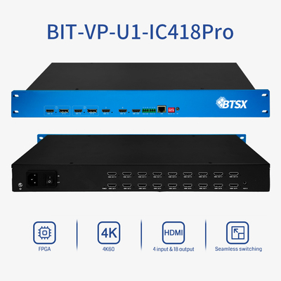 PIP HDMI Video-Multiviewer-Switcher-Mixer 4K Video-Wandcontroller 4096x2160@60Hz