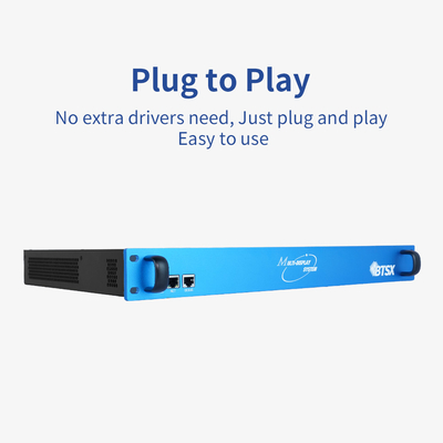 HD-HDMI-Videoprojektor 4K 8K 16 Kanäle Videowandcontroller 4x4 2x2 3x3 2x4
