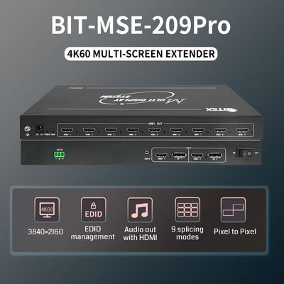 4K60 2 Input 9 Output Videowandcontroller mit beliebigem Splicing-Modus für professionelle Multi-Screen Viewer