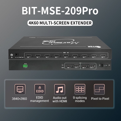 4K 2 in 9 Out 1x9 2x4 3x3 Pixel Multi-Screen Viewer für professionelle Displays