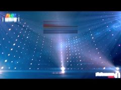 Videowand-Controller